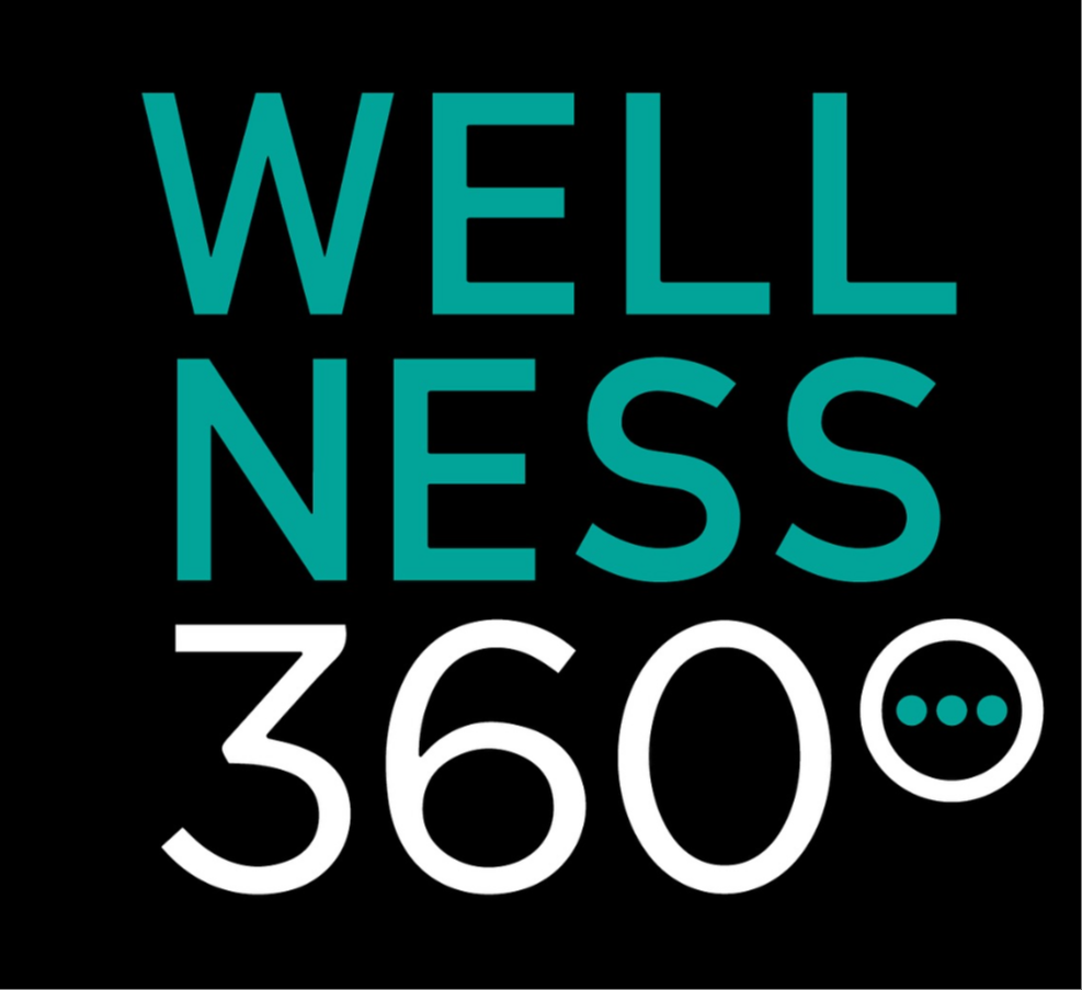 Λογότυπο WELLNESS 360°