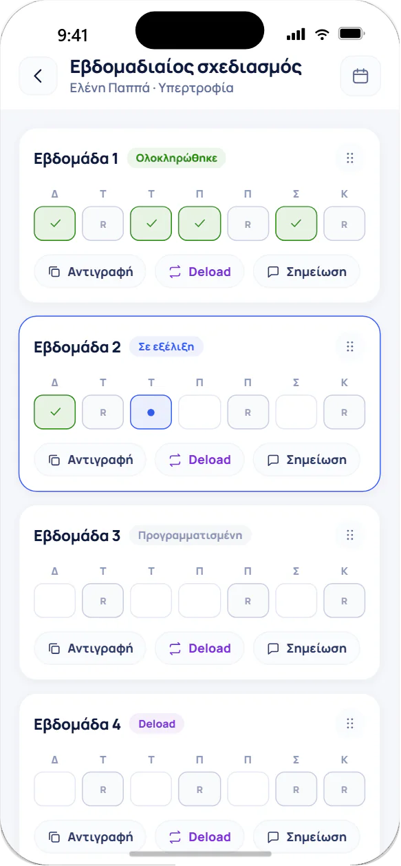 Εβδομαδιαίος σχεδιασμός προπονήσεων