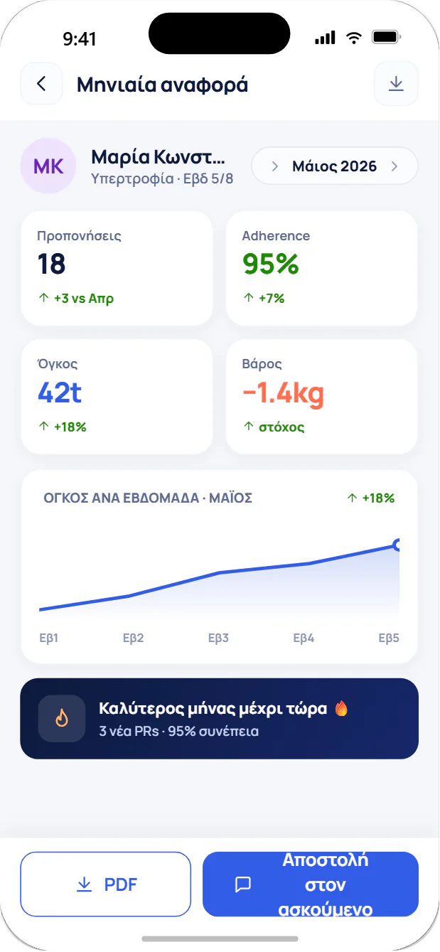 Coach dashboard με μηνιαία αναφορά και metrics