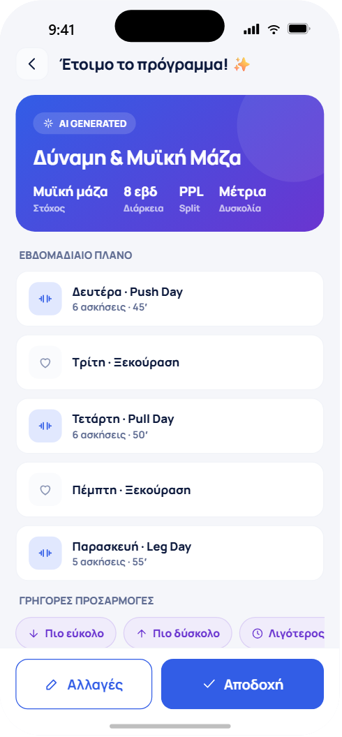 Βήμα 3: έτοιμο πρόγραμμα προπόνησης