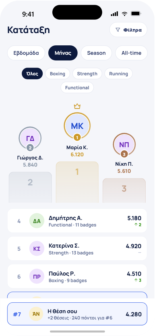 Live leaderboard challenge στο fitVibe app