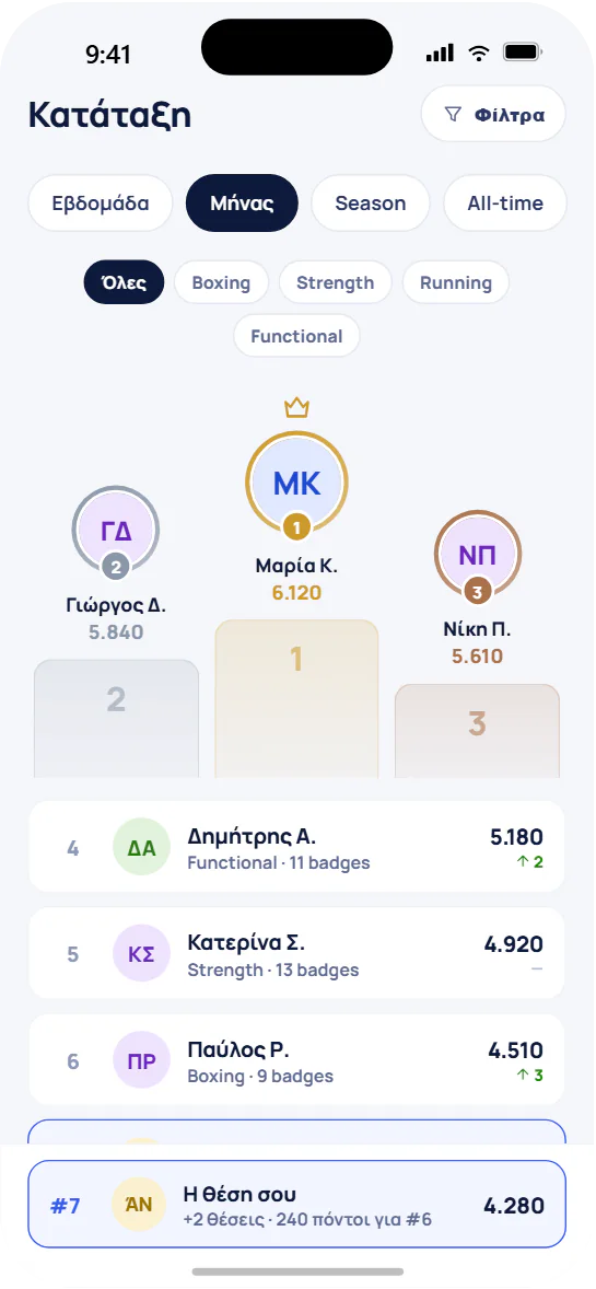 Live leaderboard challenge στο fitVibe app