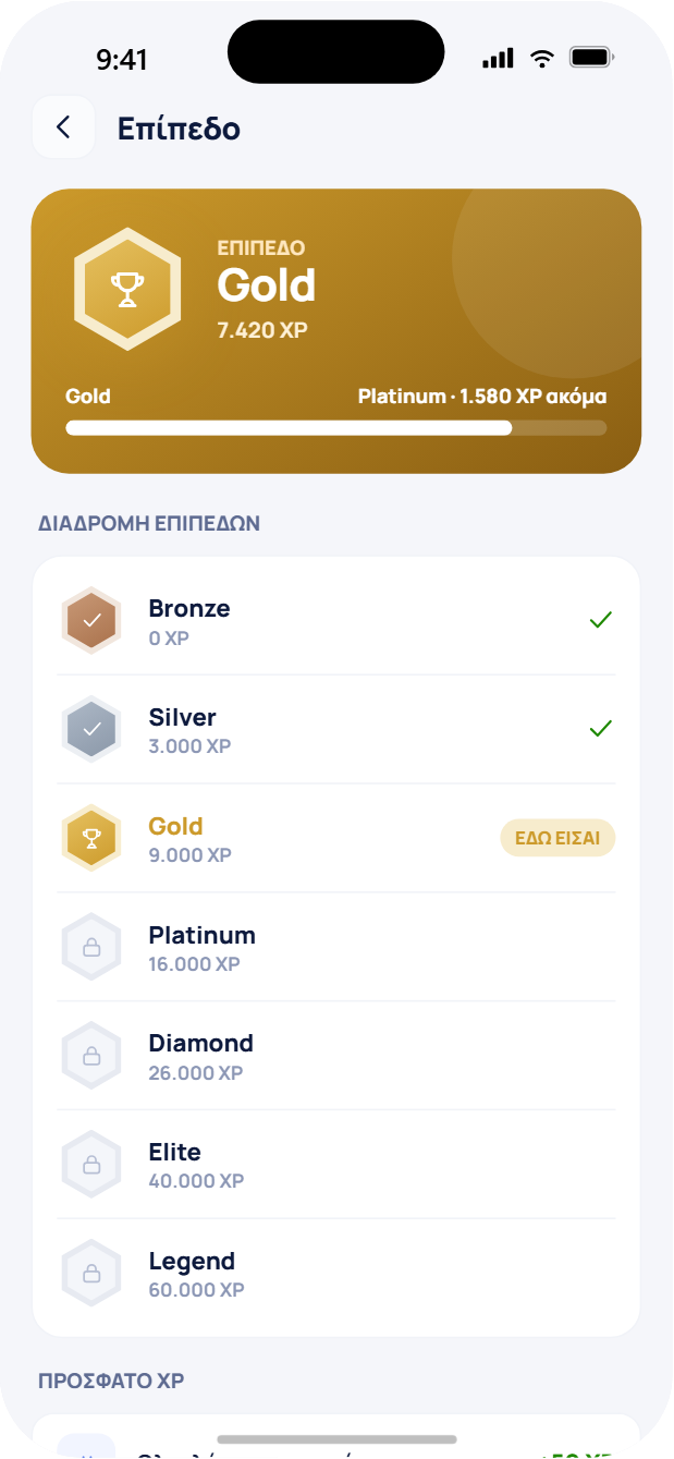 Levels, XP και tier ladder στο fitVibe app