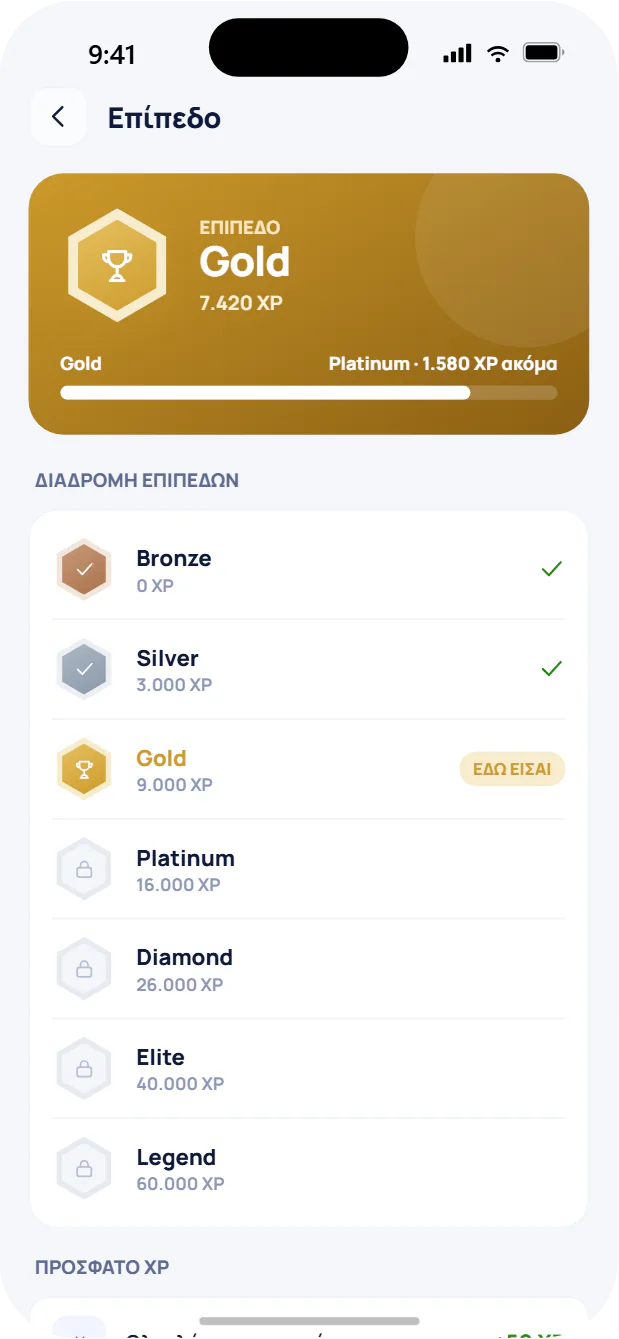 Levels, XP και tier ladder στο fitVibe app
